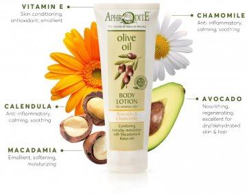 Aphrodite Body Lotion with Chamomile key ingredients